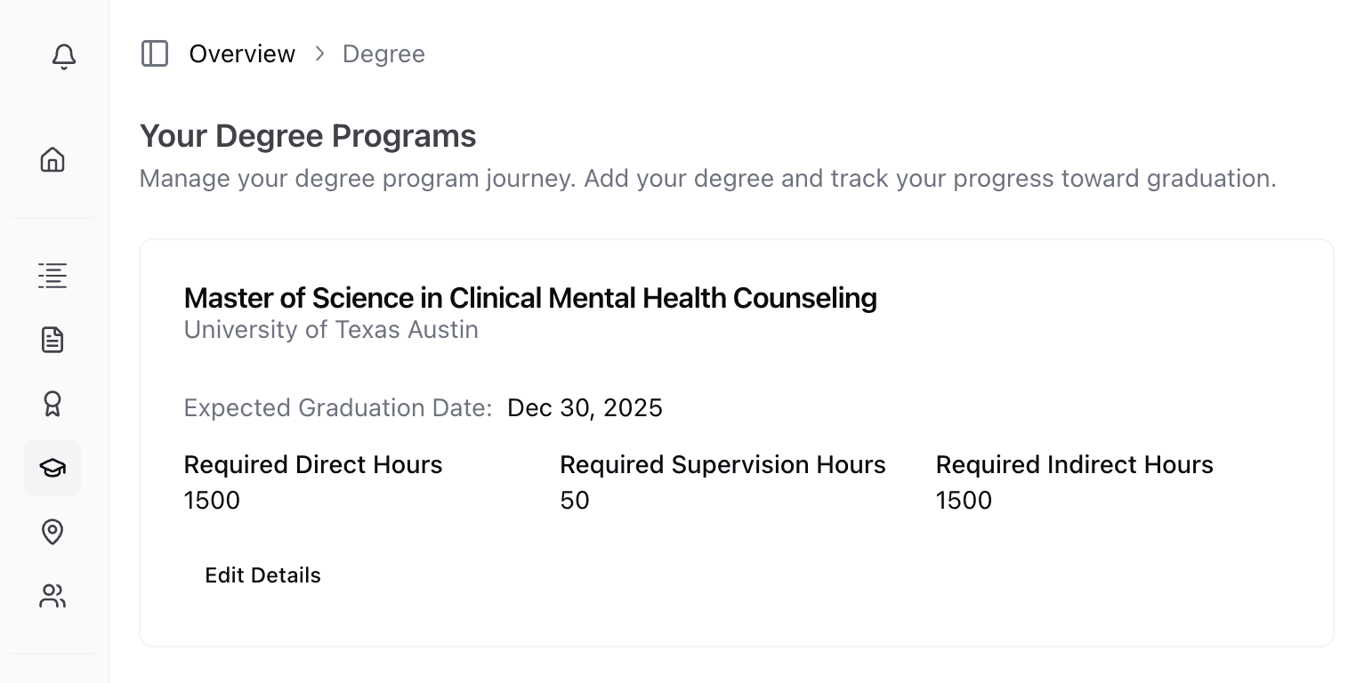 Associate and provisional license tracking dashboard
