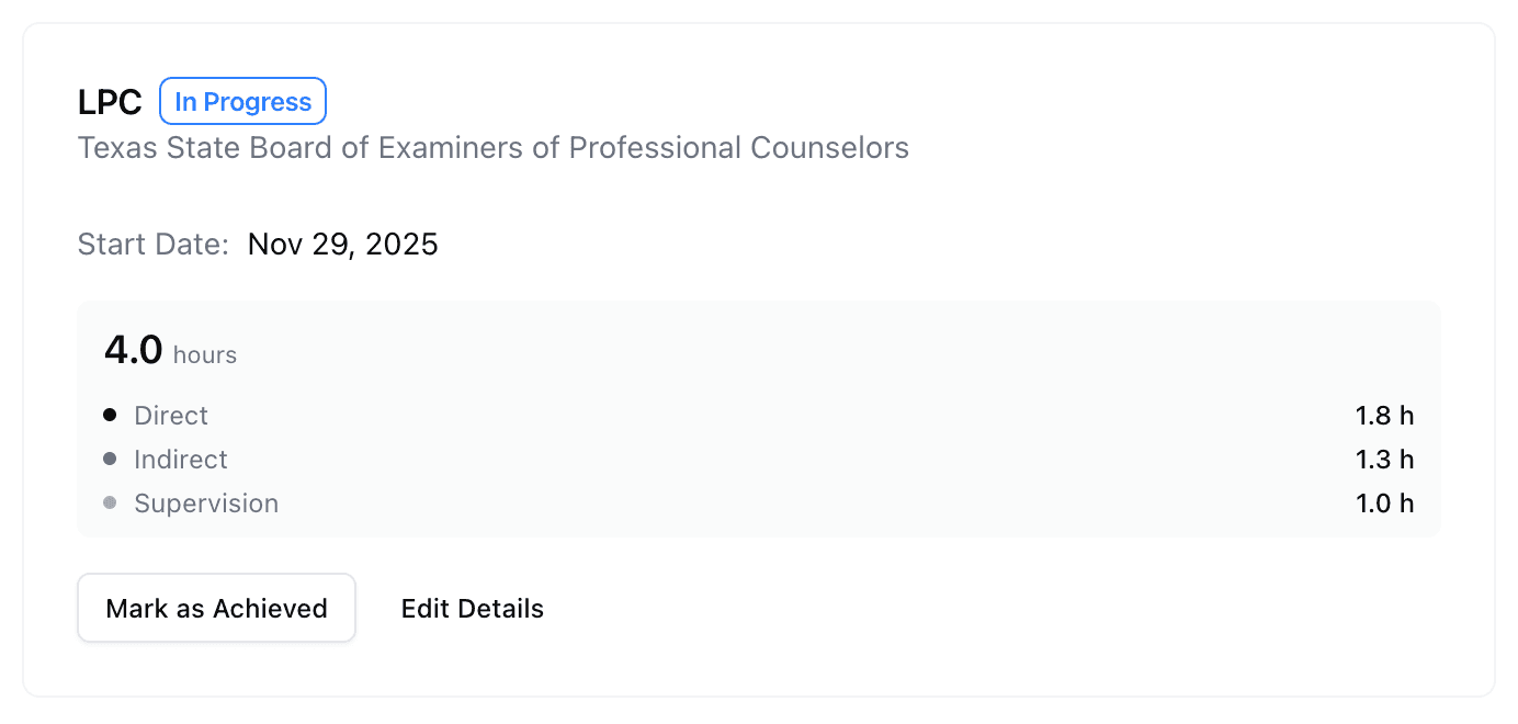 Professional license tracking
